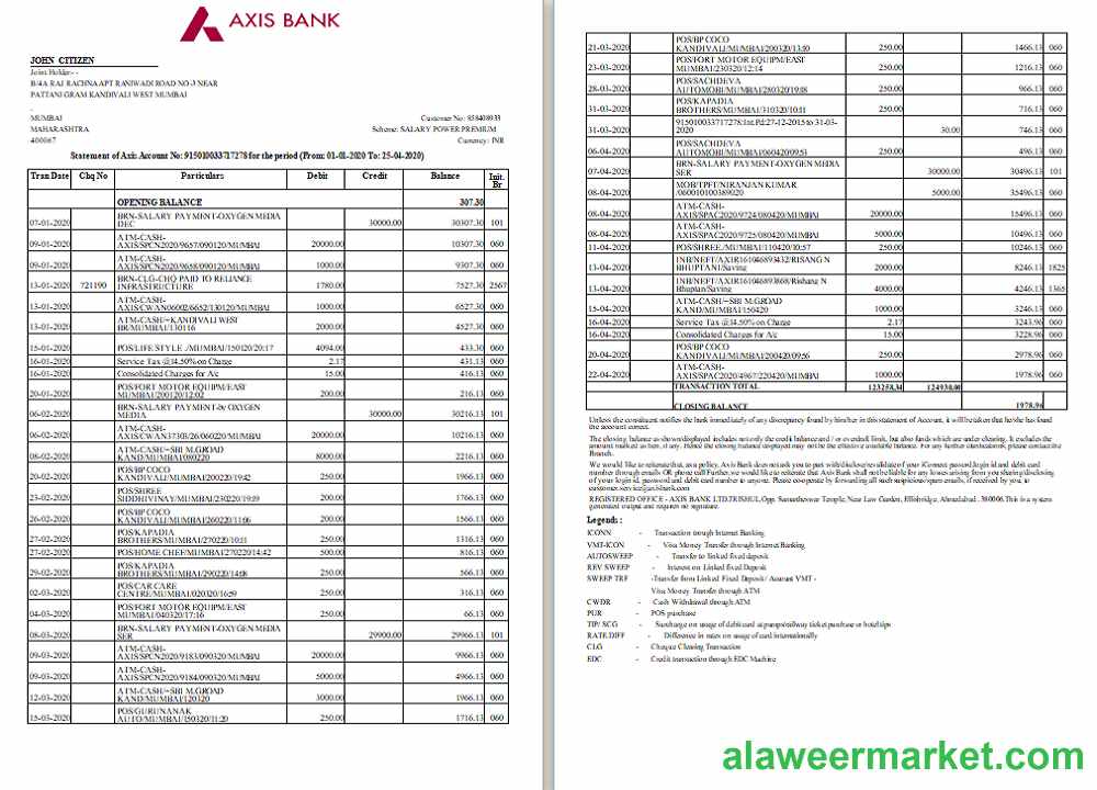India Axis bank statement template, Word and PDF format, 2 pages, version 2